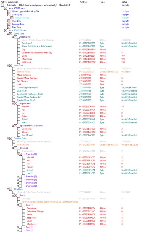 shogun showdown cheats